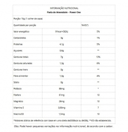 Pasta de Amendoim Sabores Naturais (1,005Kg)